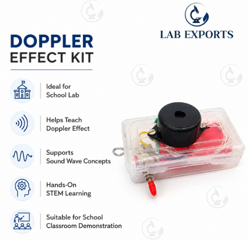 Doppler Effect Kit